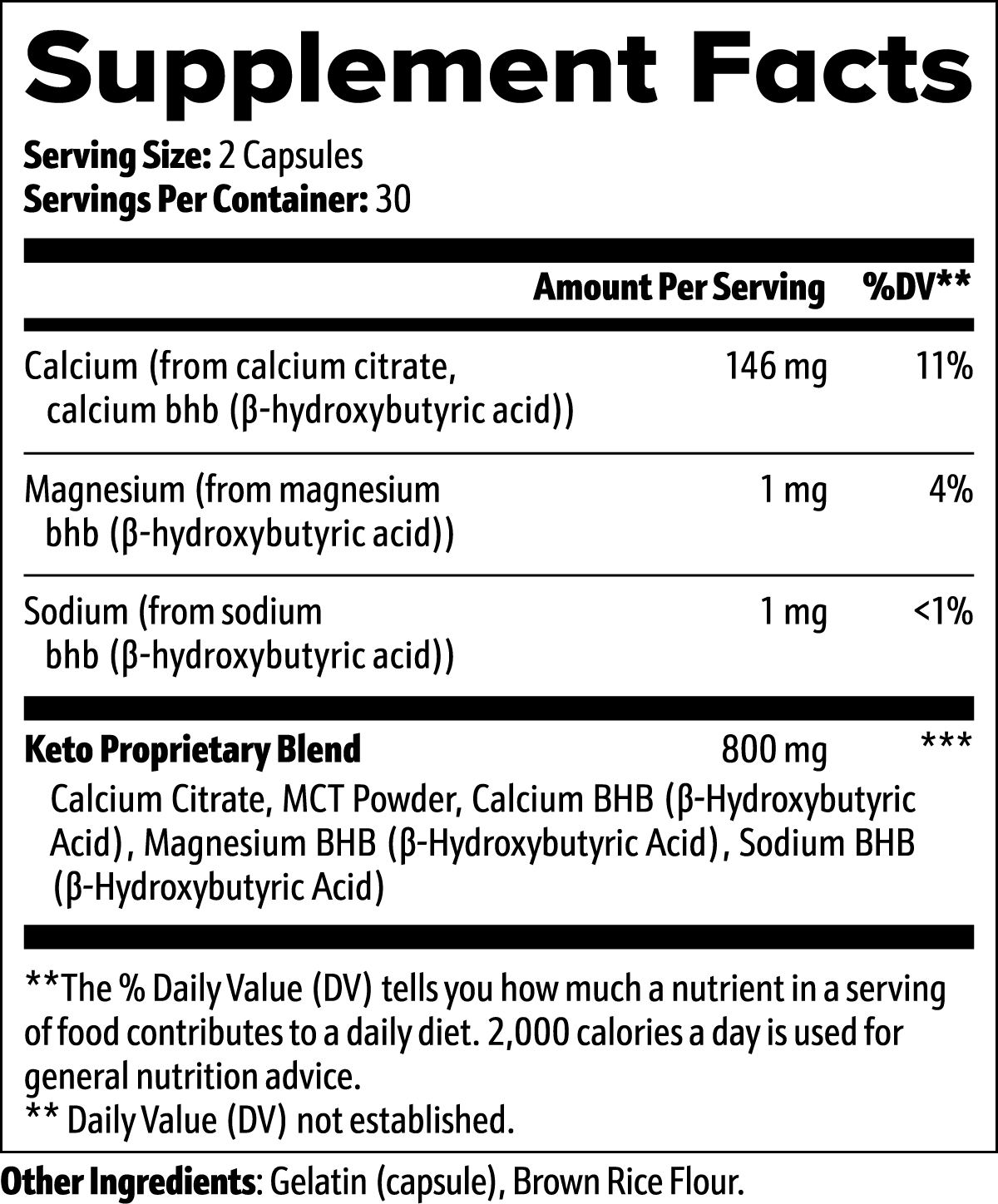 Keto BHB Vendercart