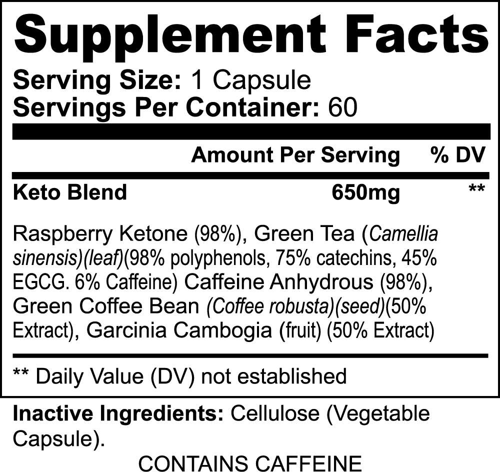 Keto-5 Vendercart