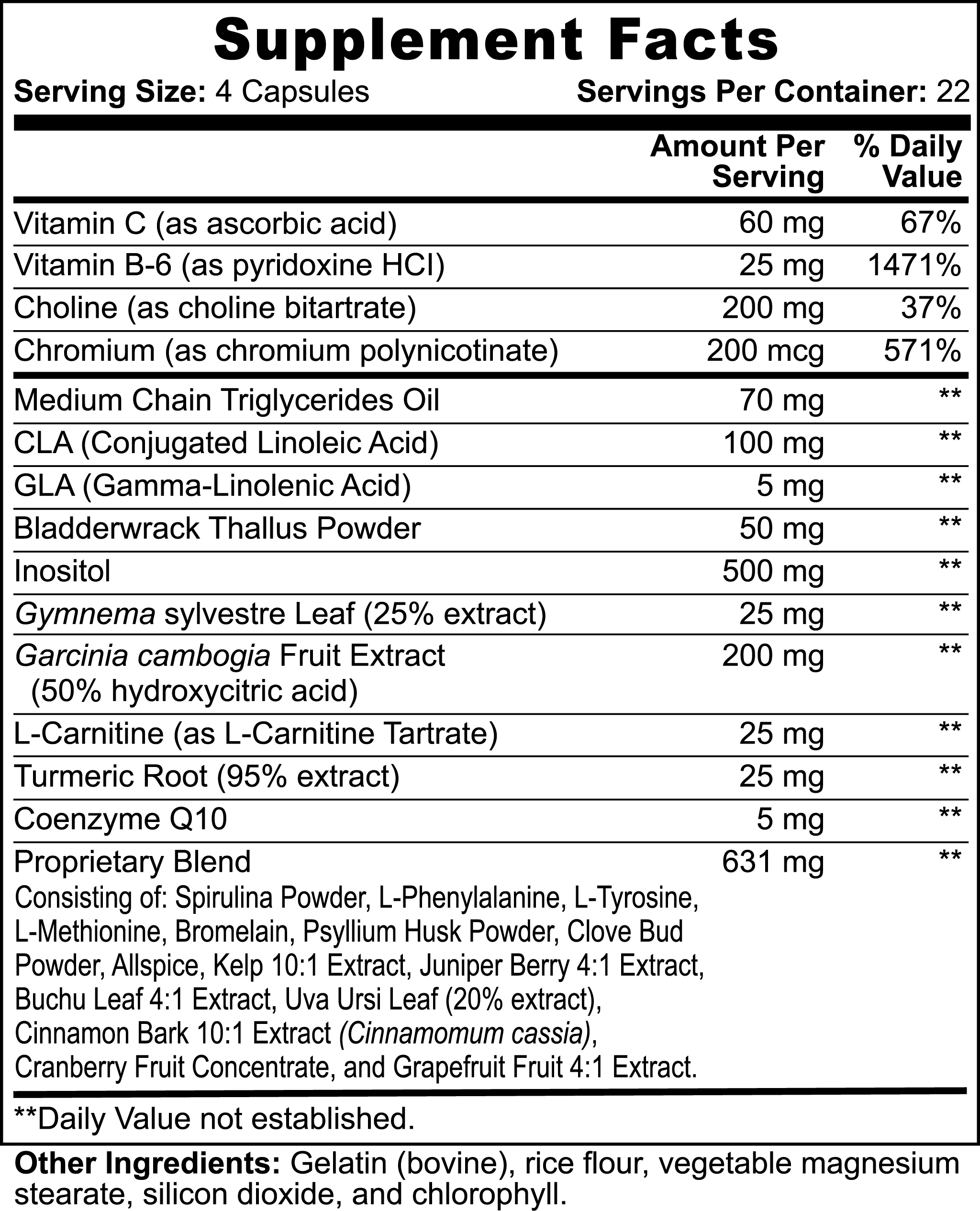 Super Fat Burner with MCT Vendercart